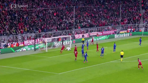 Magazín Ligy mistrů UEFA - 28. listopadu 2015