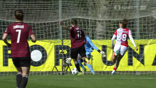 FORTUNA=LIGA 2025/2026