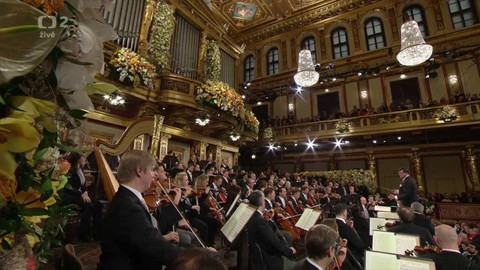 Novoroční koncert Vídeňských filharmoniků - Novoroční koncert Vídeňských filharmoniků 2019