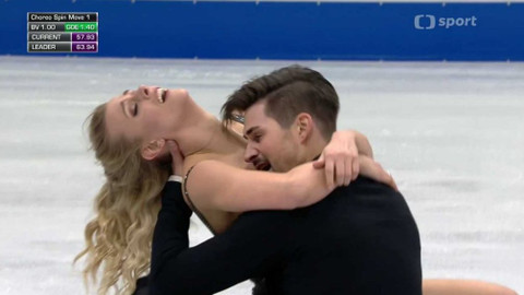 MS v krasobruslení 2018 Itálie - Volné tance