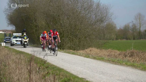 inCycle - inCycle 2020