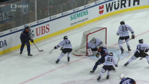 Spengler Cup - HK Metallurg Magnitogorsk - Thomas Sabo Ice Tigers