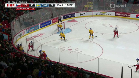 MS v ledním hokeji hráčů do 20 let 2017 Kanada - Česko - Švédsko