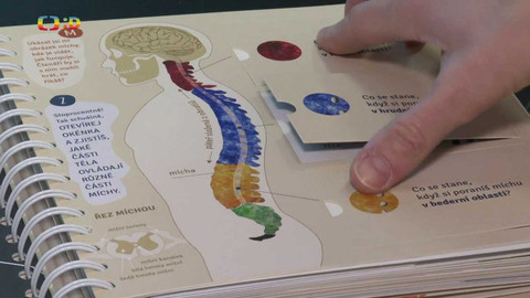 Zprávičky - 11. února 2023