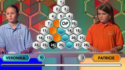 AZ kvíz junior - 12. února 2017