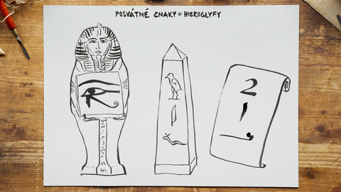 What the Fact? - Jak fungují hieroglyfy?