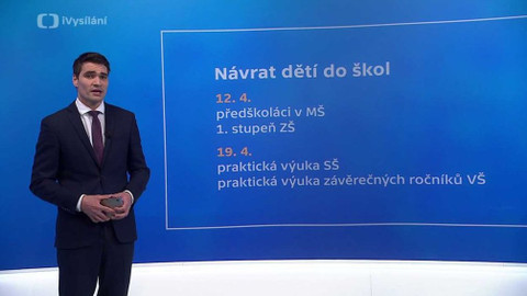 Epicentrum - 1. dubna 2021