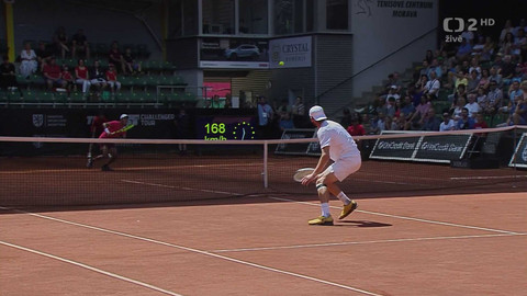 Czech Open - UniCredit Czech Open