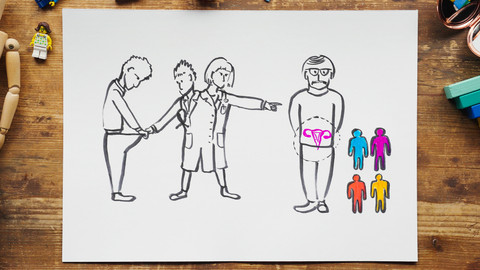 What the Fact? - Kolik máme pohlaví?