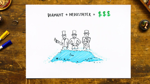 What the Fact? - Kde se vzal snubní prsten?