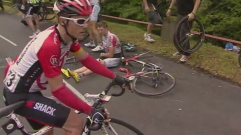 Tour de France - Tour de France v kostce