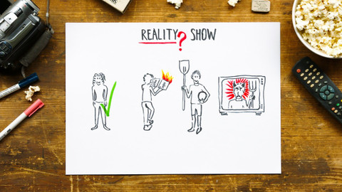 What the Fact? - Kde se vzaly reality show?