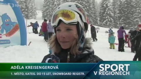 Sport v regionech - 28. února 2013