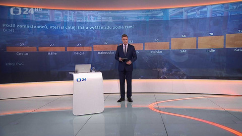 90’ ČT24 - Tripartita o platech a odchodech do důchodu