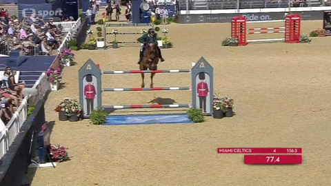 Global Champions - Global Champions League Londýn