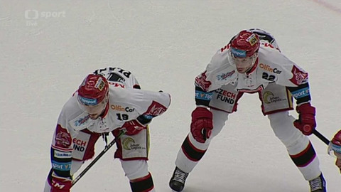 Buly hokej - HC Oceláři Třinec - Mountfield HK