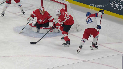 XXV. zimní olympijské hry 2026 Milano Cortina - Švýcarsko - Česko