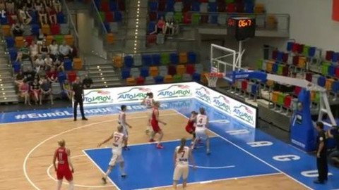 Basketbal - Česko - Bělorusko