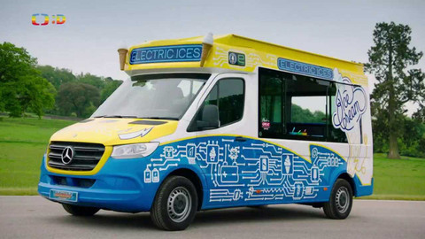 Grace a úžasné stroje - Epizoda 6/20