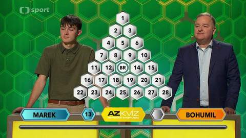 AZ-kvíz - 9. prosince 2022