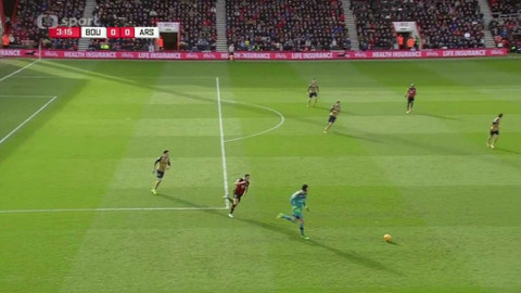 Arsenal TV - AFC Bournemouth - Arsenal FC