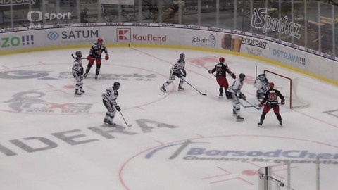 Buly hokej - HC Oceláři Třinec - HC VÍTKOVICE RIDERA