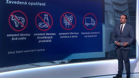 De facto - 12. dubna