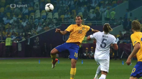 UEFA EURO 2020 - Sumář dne