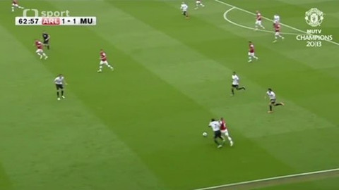 Manchester United TV - 6. května 2013