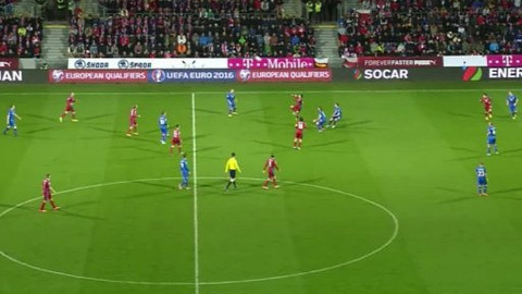 Fotbal - Česko - Island