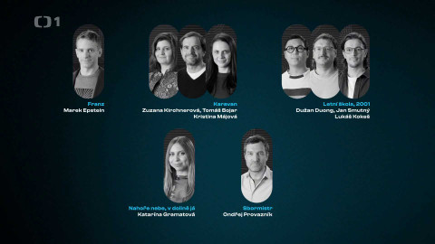 Český lev - Nejlepší scénář