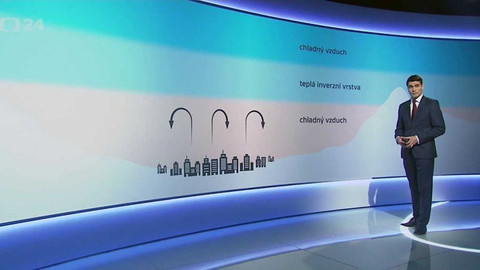 Věda 24 - 29. ledna 2017