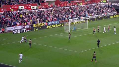 Arsenal TV - Swansea City - Arsenal FC