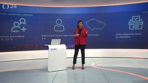 90’ ČT24 - Volby 2021 – nová pravidla