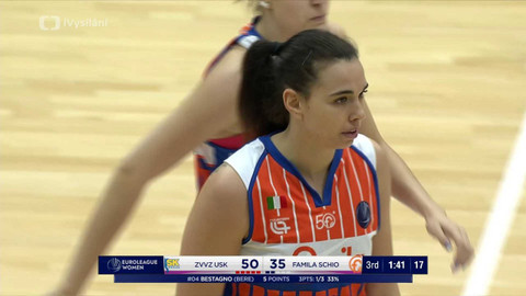 Evropská liga v basketbalu - ZVVZ USK Praha - Beretta Famila Schio