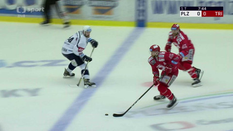 Buly hokej - HC Škoda Plzeň - HC Oceláři Třinec