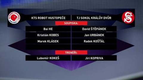 Stolní tenis - KST Robot Metalfin Hustopeče - TJ Sokol Králův Dvůr