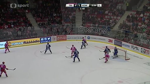 Buly hokej - HC Oceláři Třinec - HC Kometa Brno