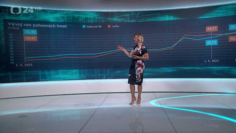 Byznys ČT24 - 10. června 2022
