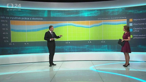 Byznys ČT24 - 27. října 2020