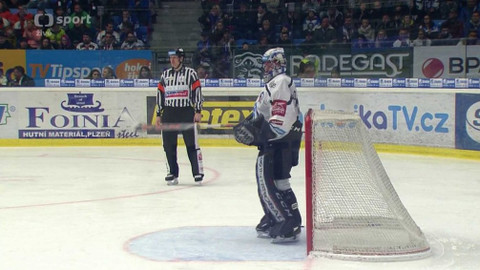 Buly hokej - HC Škoda Plzeň - HC Oceláři Třinec