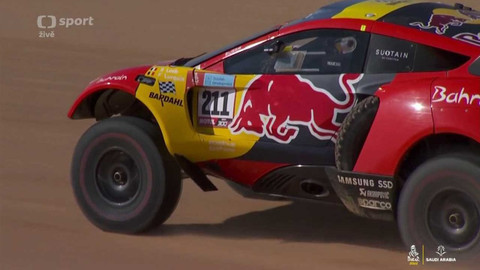 Rallye Dakar - Dakarské ozvěny