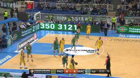Evropská liga v basketbalu - Panathinaikos Atény - Maccabi Electra Tel Aviv