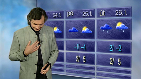 Archiv dne - 20. leden 1999: Předpověď počasí