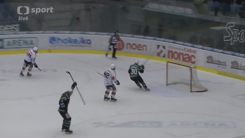 Buly hokej - Výsledky a reportáže z utkání 7. kola