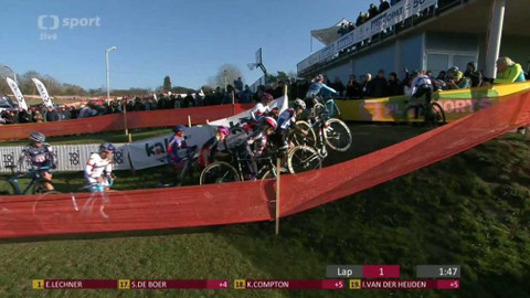 Světový pohár v cyklokrosu - Česko