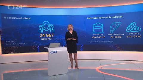 90’ ČT24 - 90′ ČT24