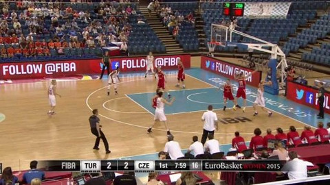 ME v basketbalu 2015 žen - Česko - Turecko