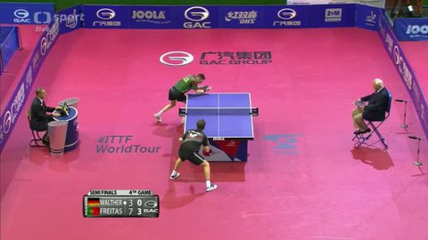 Stolní tenis - GAC Group ITTF World Tour Czech Open 2014