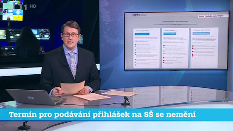 Události v regionech (sever a východ) - 6. února 2024